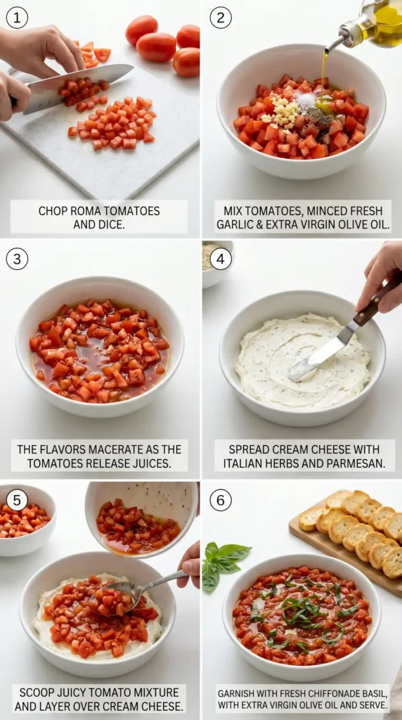 Step-by-step_collage_food_photography_showing_202604292100